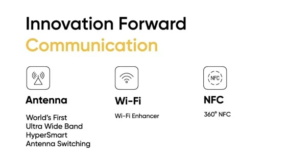 Innovation Forward Communication with Stable Signal and 360°NFC