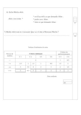 تقييم فرنسية سنة رابعة ابتدائي الثلاثي الأول, تحميل امتحان فرنسية سنة رابعة أساسي pdf, تقييمات  فرنسية سنة  رابعة,devoir lecture 4ème année