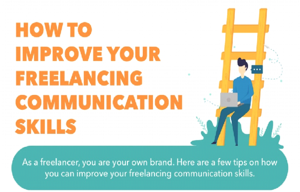 Communication Skills for Freelancers(from Udemy):