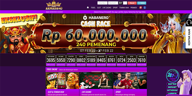 Slot Online Terpercaya