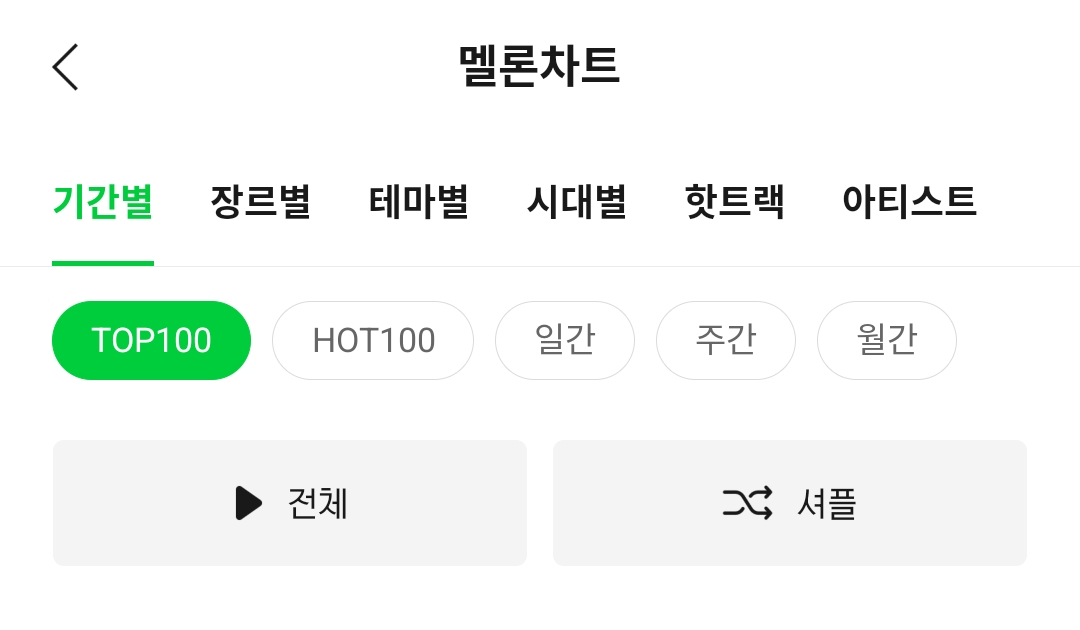[theqoo] TWS – BLUE SPARKLING HITS #5 ON MELON TOP100
