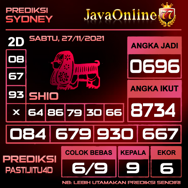 PREDIKSI SYDNEY PASTI JITU SABTU 27 NOVEMBER 2021