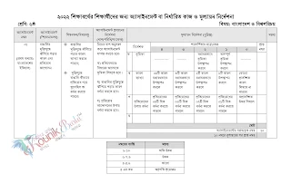 ৬ষ্ঠ শ্রেণির অ্যাসাইনমেন্ট ২য় সপ্তাহের বাংলাদেশ ও বিশ্বপরিচয় প্রশ্ন ২০২২