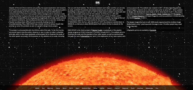 Página tem mais de 19 milhões de pixels mostrando informações sobre o espaço