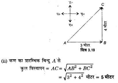 Solutions Class 11 भौतिकी विज्ञान Chapter-3 ( सरल रेखा में गति)