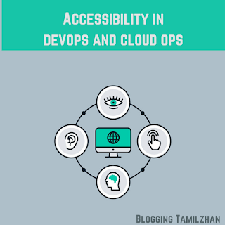 DevOps vs Cloud Ops