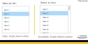 Test Cases For ListBox | List Box Scenarios