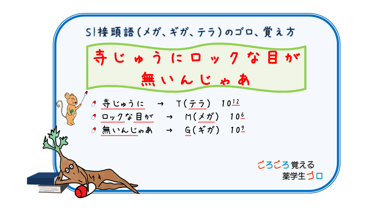 Si接頭語 デカ ヘクト キロ メガ ギガ テラ のゴロ 覚え方 Cbt 薬剤師国家試験対策 ごろごろ覚える薬学生ゴロ 薬剤師国家試験対策