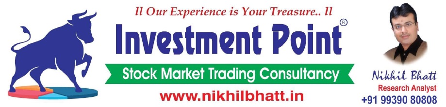 Market Trend Hindi - IPoint