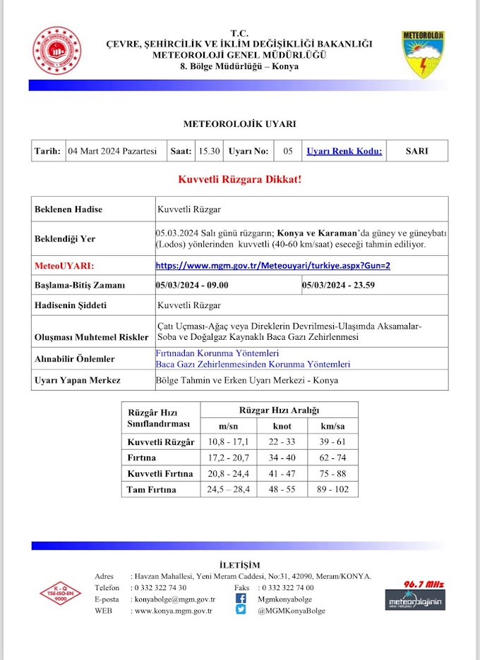 Bölgemiz için Kuvvetli Rüzgar uyarısı.