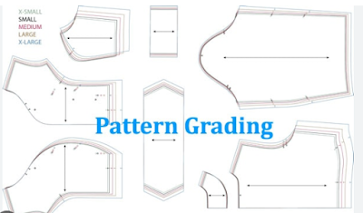 Pattern Grading System in Garment Industry