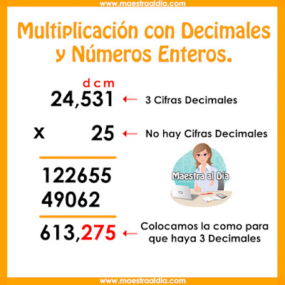 Multiplicación de un Números Decimal por un Numero Entero