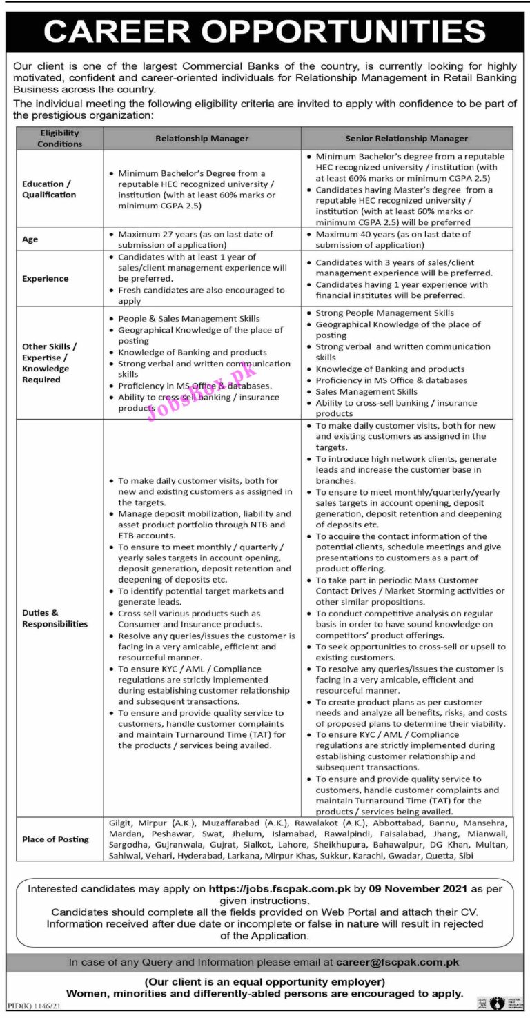 Commercial Bank Jobs 2021 in Pakistan