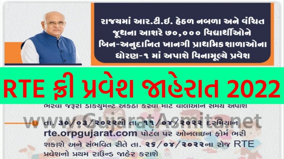 RTE Gujarat Admission 2022-23 Apply Here @rte.orpgujarat.com