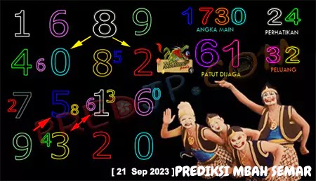 Prediksi Mbah Semar Pasaran Macau Kamis 21-September-2023