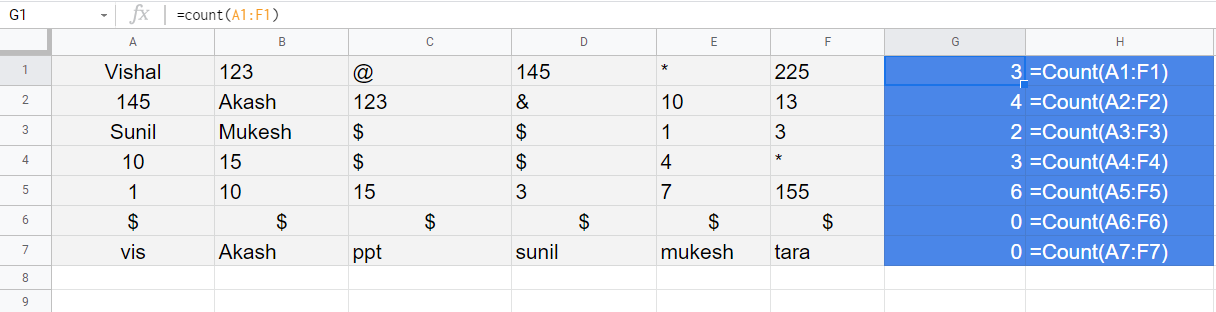 COUNT function in Google Sheets in hindi