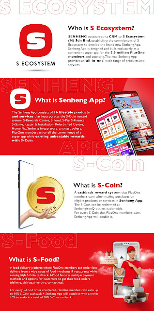 SENHENG Launches S-Food as Part of the New Super App