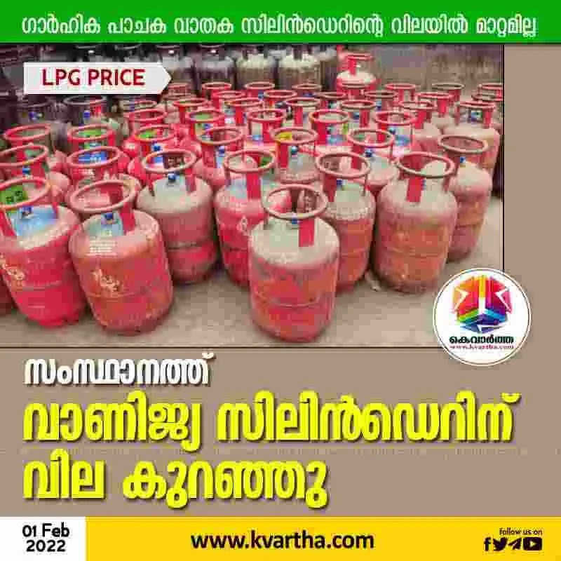 Kochi, News, Kerala, Business, Price, Cylinder, Reduced, Commercial cylinder, Price of commercial cylinder reduced