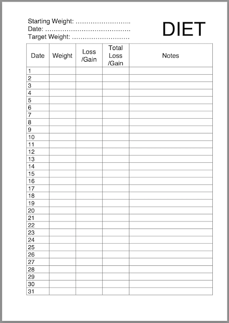 Philofaxy Weight Chart