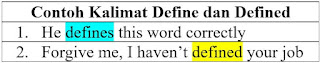 Define, Defined, Defined Contoh Kalimat, Penggunaan dan Perbedaannya