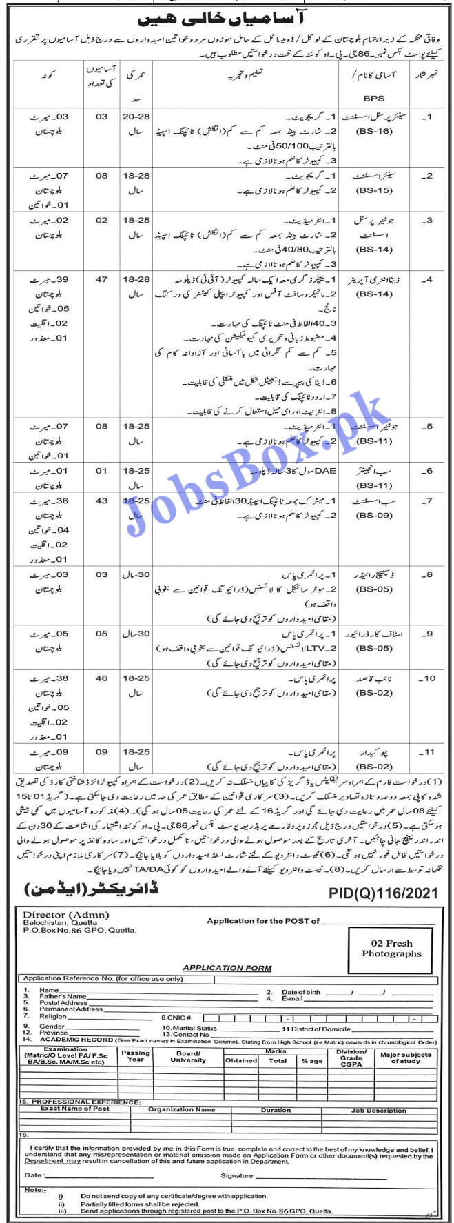 Federal Government Jobs in Balochistan – PO Box 86 GPO Quetta Jobs