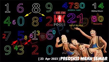 Prediksi Mbah Semar HK Pools Minggu 23 April 2023