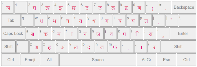 Nepali Typing | नेपाली त्य्पिंग