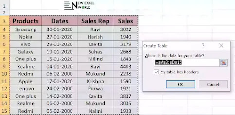 How to create table in excel,insert tab in excel hindi