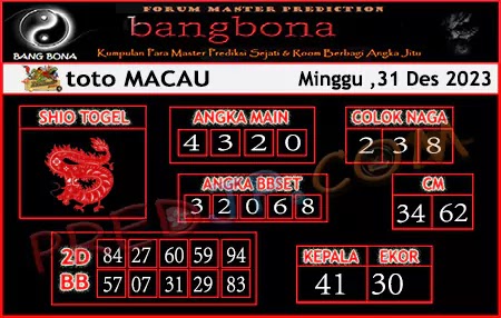 Prediksi Bangbona Toto Macau Minggu 31 Desember 2023