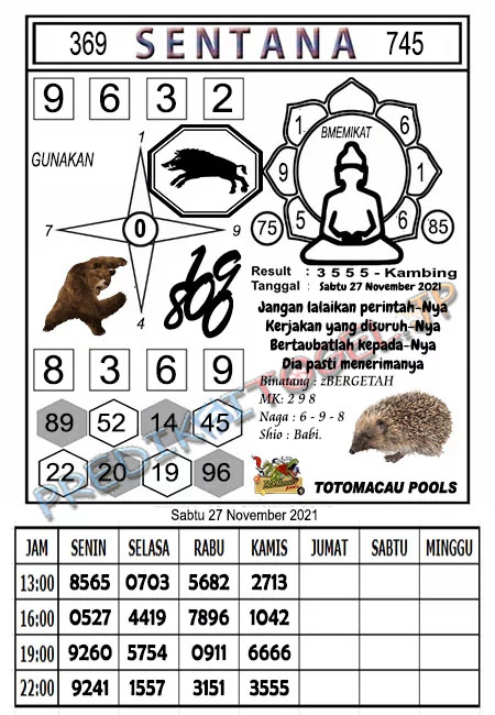 Syair Sentana Toto Macau Sabtu 27-Nov-2021