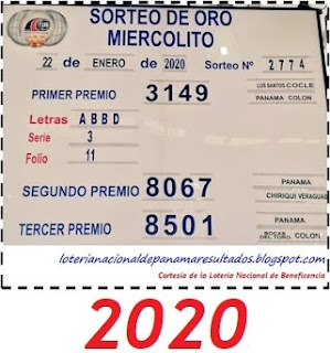 comparativo-resultados-sorteo-miercoles-19-de-enero-2022