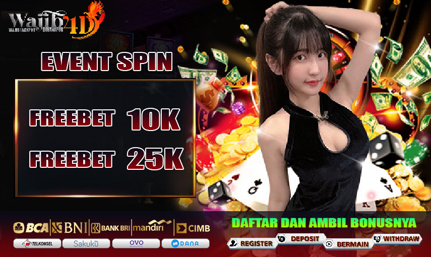 WAJIB4D GUNAKAN STRATEGI BERMAIN DALAM GAMES JUDI SLOT ONLINE TERPOPULER