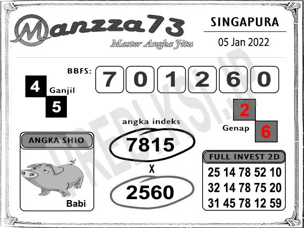 Manzza73 SGP Rabu