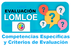 Evaluación LOMLOE