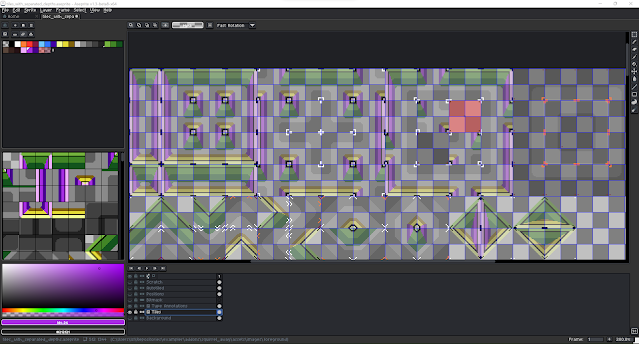 A screenshot of the Aseprite editor showing the tileset subtiles with their corner-type annotations rendered over top.