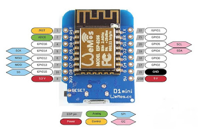 Đồng hồ treo tường led