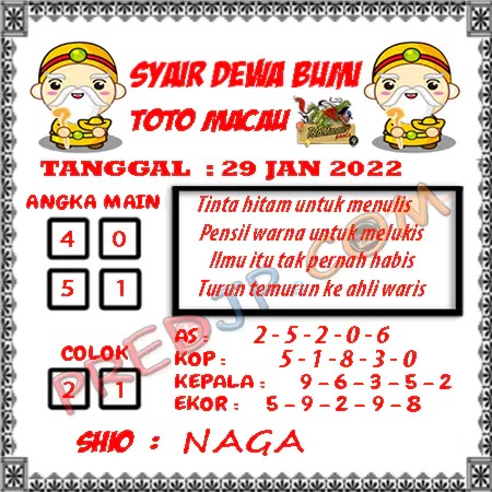 Prediksi Dewa Bumi Togel Macau Pools Minggu 29-01-2023