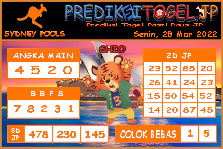 Prediksi Togel Sidney JP Senin 28 Maret 2022