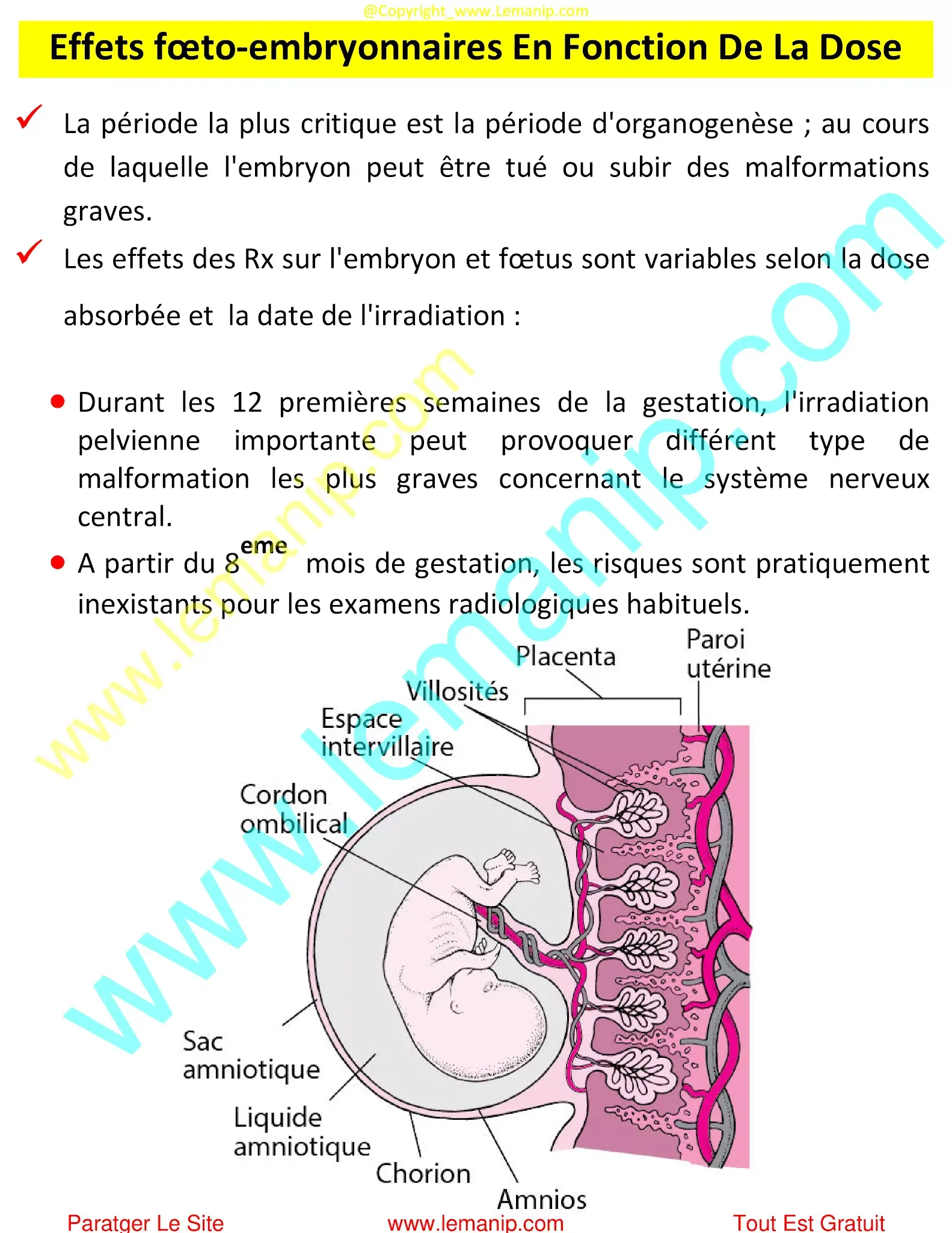 Effets fœto-embryonnaires En Fonction De La Dose