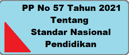 Regulasi Tentang Pendidikan