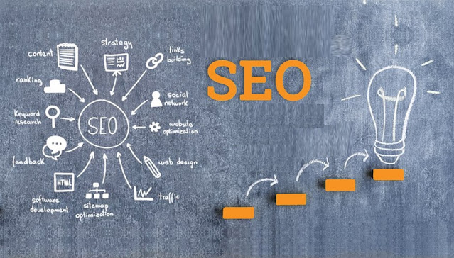 OFF Page SEO Services Lahore, ON Page SEO Service Lahore, Technical SEO Service Lahore, SEO Consultants in Lahore, SEO Company in Lahore,