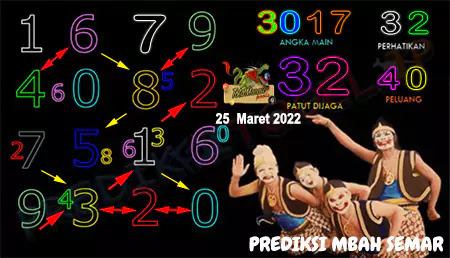 Prediksi Mbah Semar Macau Jumat 25-Mar-2022