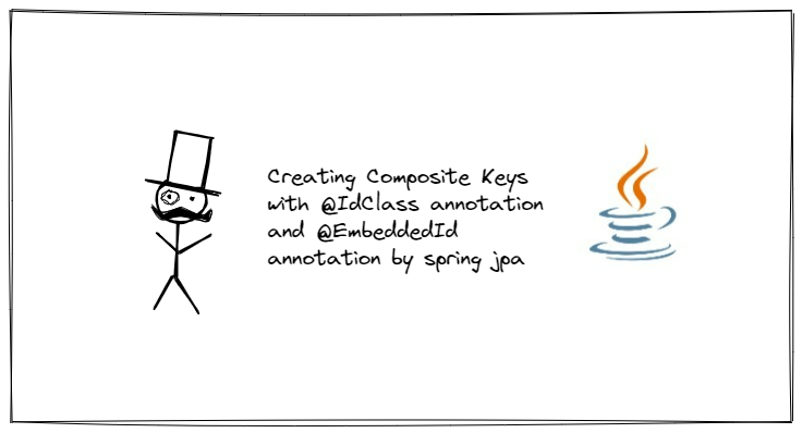 spring data jpa find by composite primary key