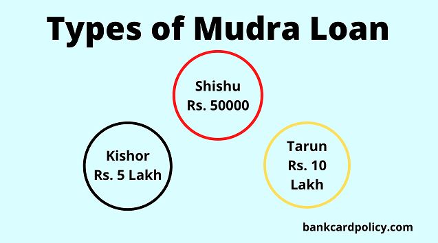types of mudra loan