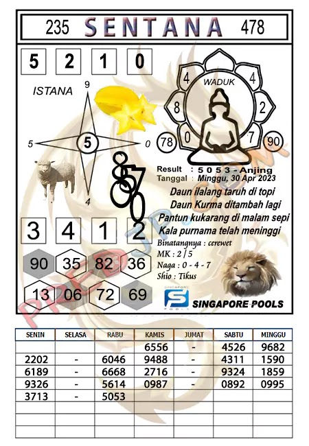 Prediksi Syair SGP Sentana Hari Ini 30-04-2023