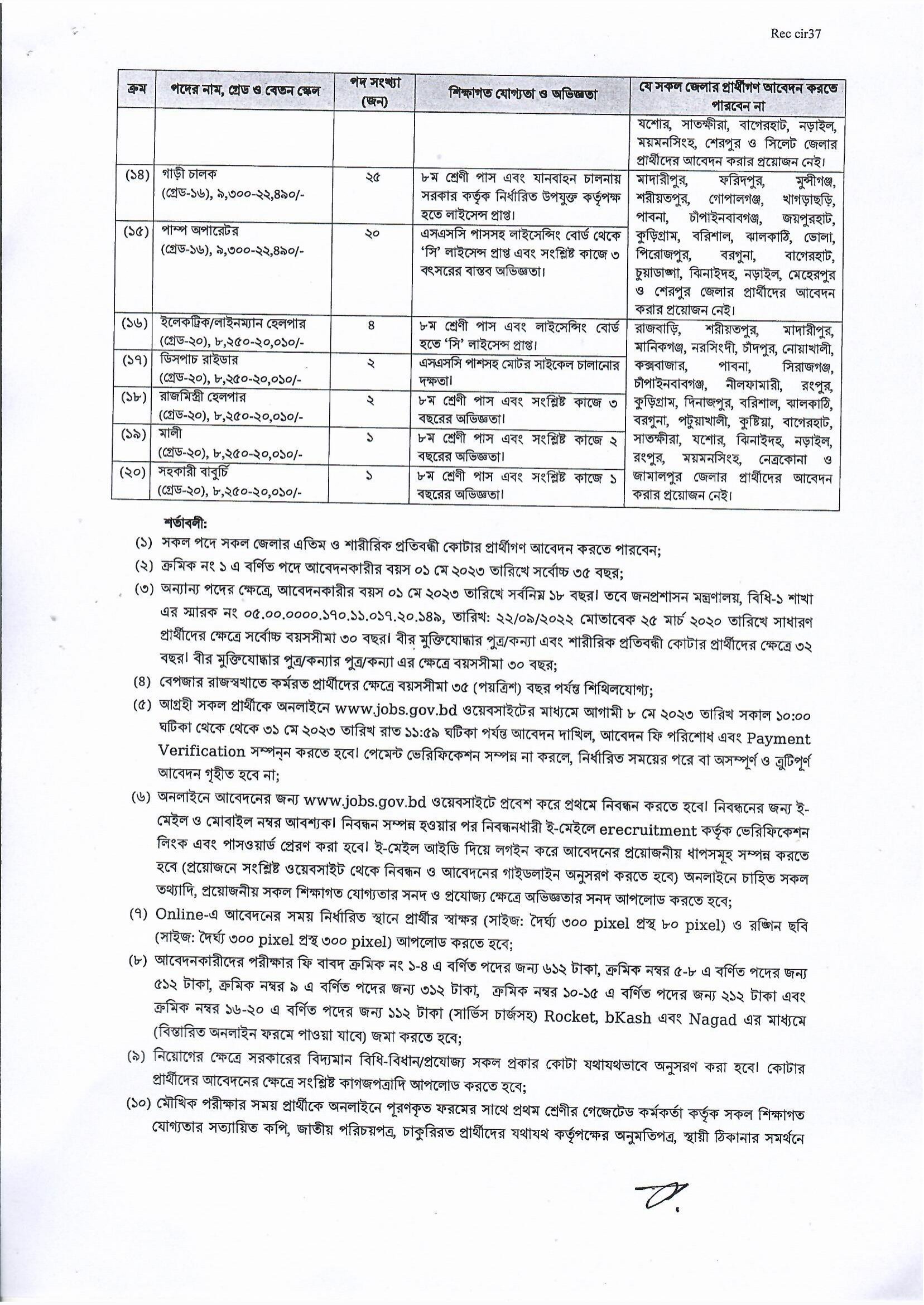 বাংলাদেশ রপ্তানি প্রক্রিয়াকরণ এলাকা (বেপজা) নিয়োগ ২০২৩ সার্কুলার - Bangladesh Export Processing Zones Authority (BEPZA) Job Circular 2023 - বেপজা নিয়োগ ২০২৩ সার্কুলার - BEPZA Job Circular 2023
