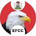 EFCC Partners With Stakeholders To Redirect Youths Potentials From Cybercrime