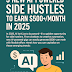 5 New AI-Powered Side Hustles to Earn $500+/Month in 2025