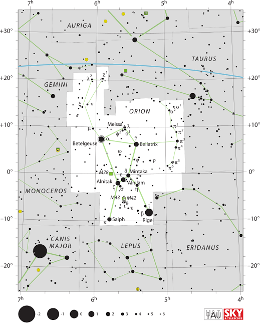 Orion star chart