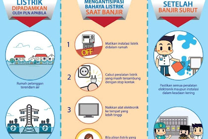 Hal-hal Yang Perlu Di Perhatikan Saat Banjir